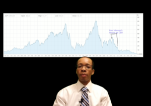 KM Discussion 2 Video Link