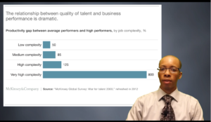 KM Discussion 7 Video Link